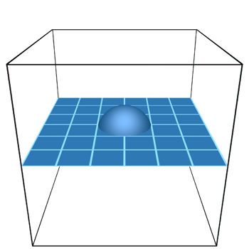 A particle as a knot in an embedded spacetime manifold